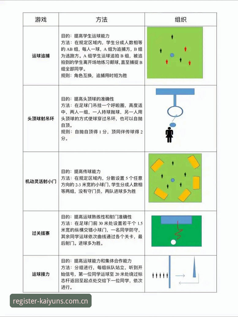 KAIYUN官网平台安全使用教程——正版体育赛事与娱乐体验操作指南