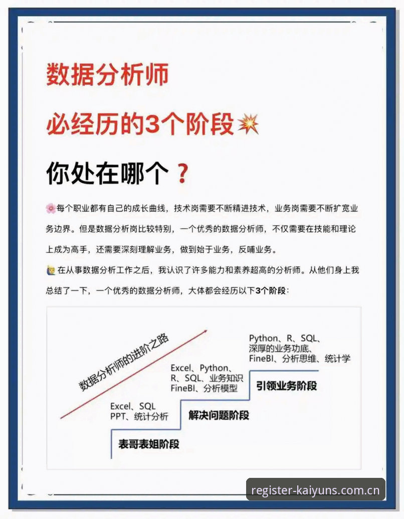 KAIYUN功能介绍 资深分析师实战解析:皇家社会免签迪奥戈·莱特与KAIYUN平台数据功能使用心得