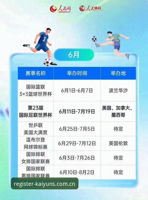 资深用户分享：kaiyun体育赛事2026最新版本的使用心得与实战经验